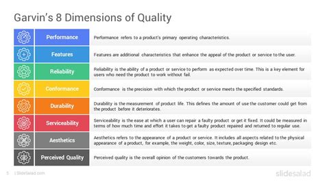 what are garvin's eight quality dimensions quizlet
